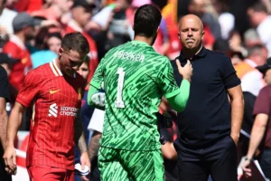 Tương lai của Liverpool